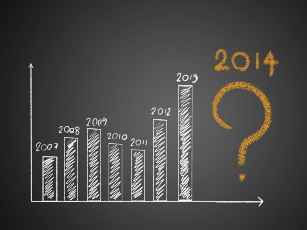 The Most Common Labor Budget Blunder