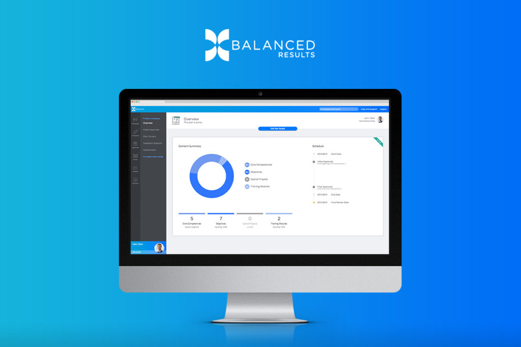 BalancedResults Revolutionizes How Banks and Credit Unions Manage Employee Performance