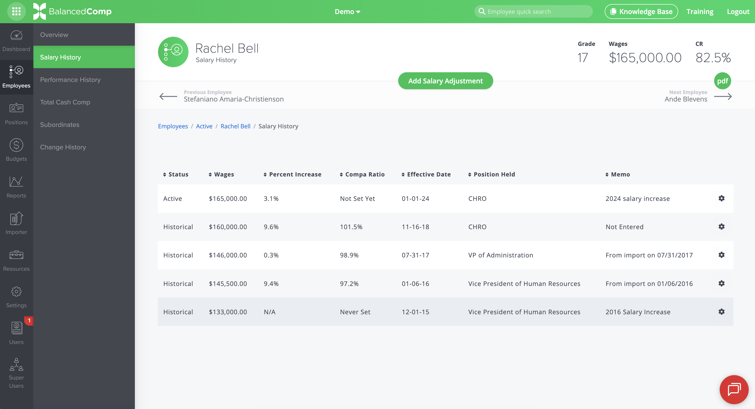 Salary Adjustments